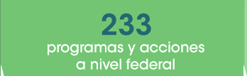 278 programas y acciones a nivel federal