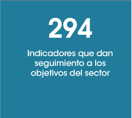 294 indicadores que dan seguimiento a los objetivos del sector