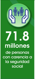 71.8 millones de personas con carencia a los servicios de salud